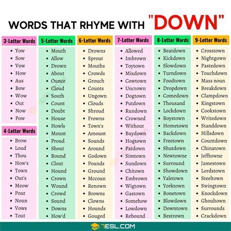 words that rhyme with down
